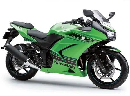 Ninja 250R