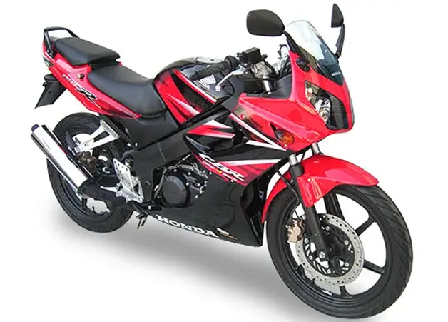 08acbr150 new