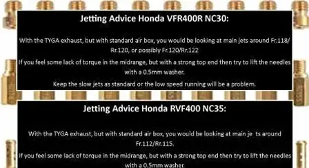 Jetting Advice NC30 and NC35
