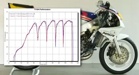 MC28 Power Up Kit 1