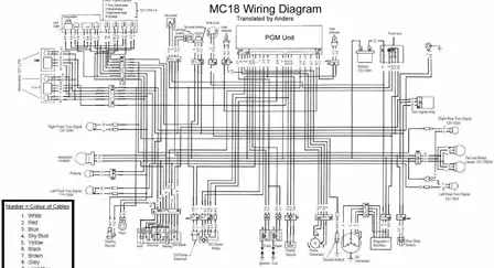 NSR250 Wiring Diagrams