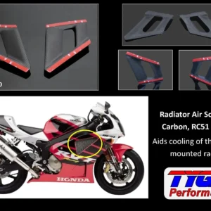 Radiator Air Scoop, Pair, Carbon, Gloss, RC51 SP1/SP2 