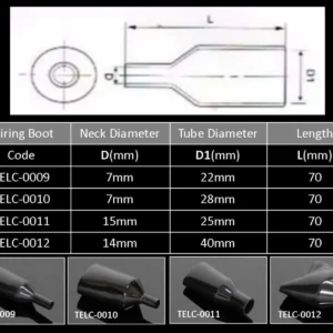 Wiring Boot, 7-28