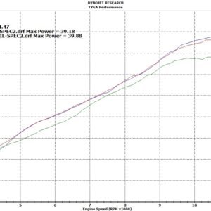 Set, Pipe, Race System, Yamaha R25/R3, MT-25/MT-03, Stainless, Stainless Silencer, Carbon End Cap